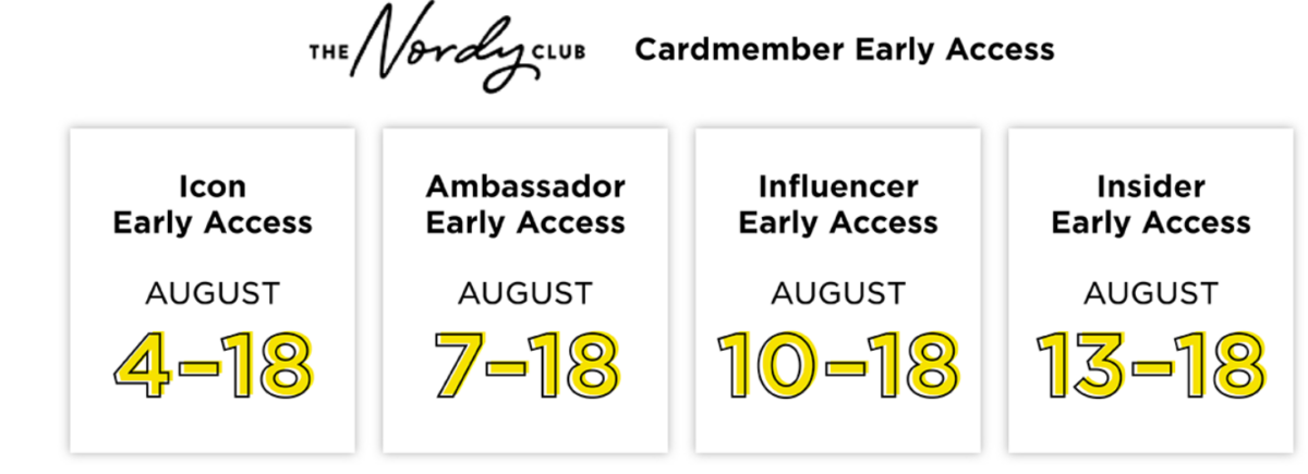 norstrom anniversary sale 2020 | Nordstrom Anniversary Sale by popular Houston life and style blog, Haute and Humid: image of the Nordy Club cardmember early access calendar. 