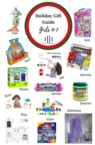 Christmas Gifts For Kids Gift Guide